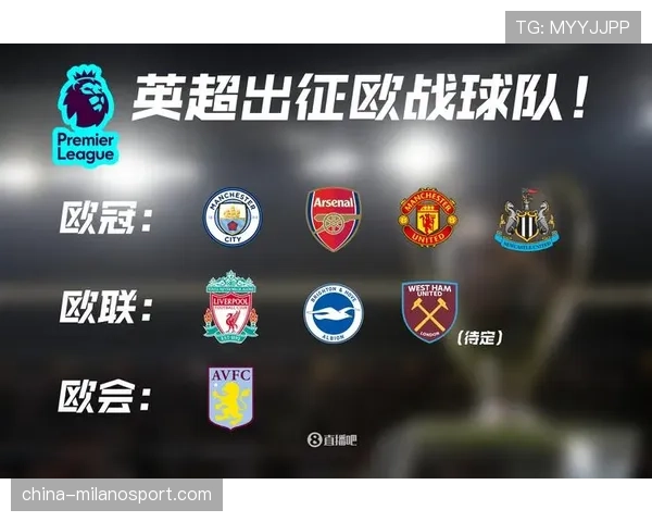欧战归来:曼城、阿森纳欧冠晋级后联赛首发阵容预测